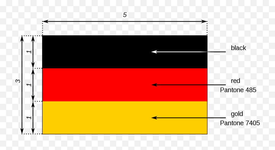 Flag Of Germany - German Flag Proportions Emoji,Germany Flag Png