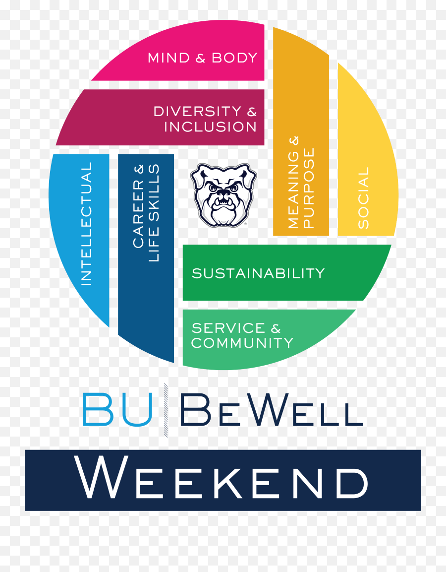 Bu - Bubewell Butler Emoji,Bu Logo