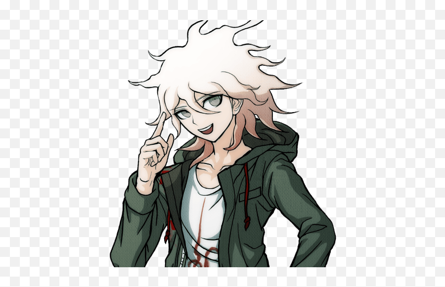 Daily Character With Dio Face - Nagito Sprites Pintrest Emoji,Dio Face Png