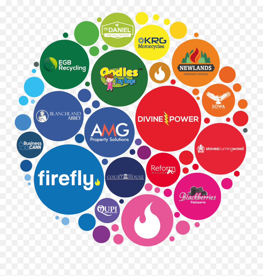 Branding U0026 Logo Design - Firefly New Media Uk Emoji,Logo Branding