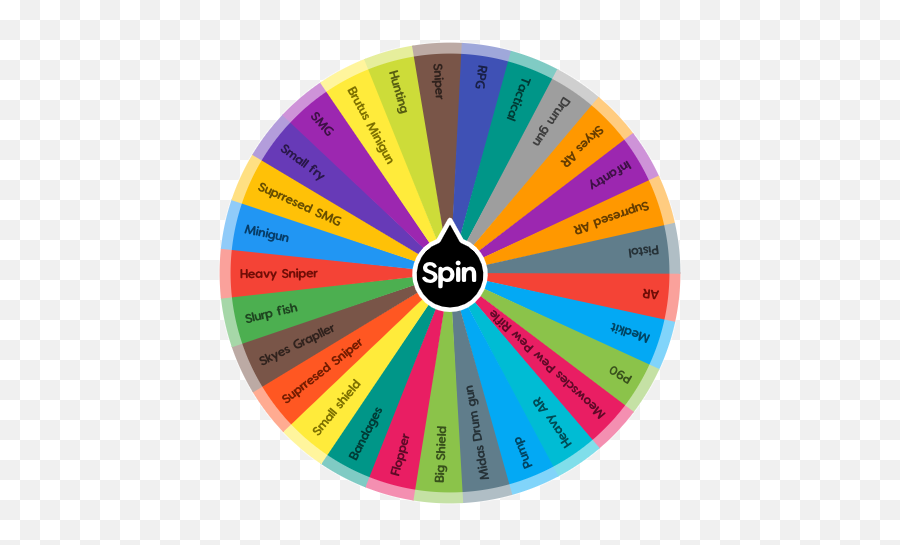 Ur Fortnite Loadout Spin 5 Times Spin The Wheel App - Dot Emoji,Fortnite Sniper Png