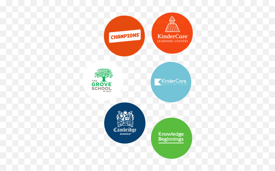Careers At Kindercare Education - Lycabettus Hill Emoji,Kindercare Logo