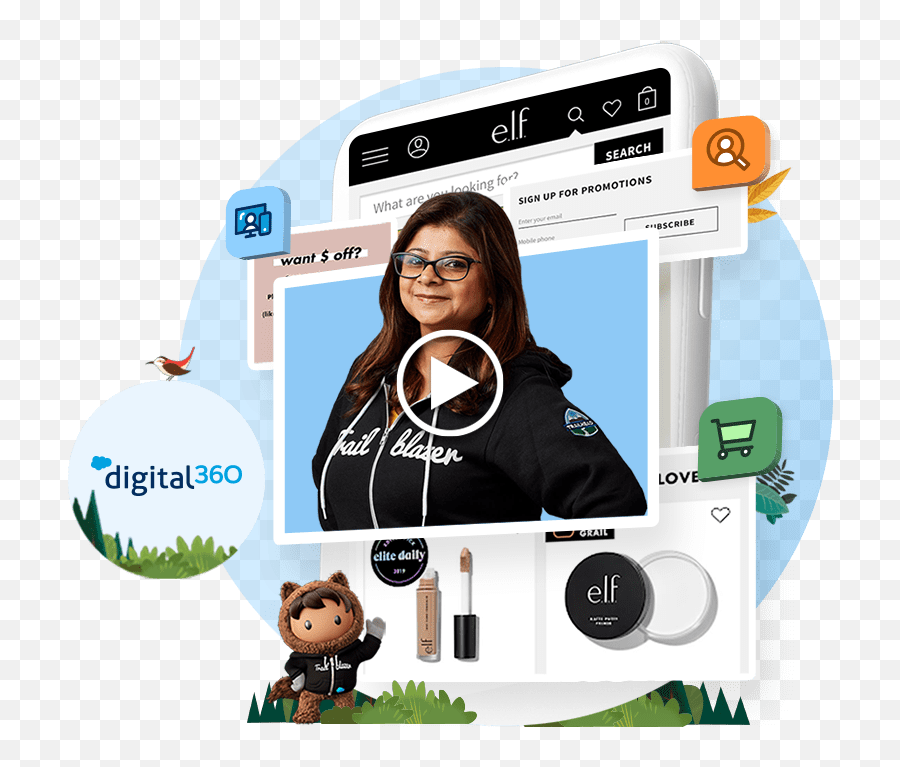 Salesforce Digital 360 - Do More With Digital And Innovat From Anywhere Salesforce Digital 360 Emoji,Salesforce Com Logo