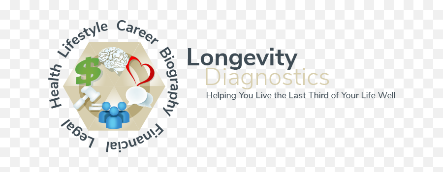 Health Consulting Services Natick Ma - Longevity Diagnostics Philips Emoji,Dx Logo