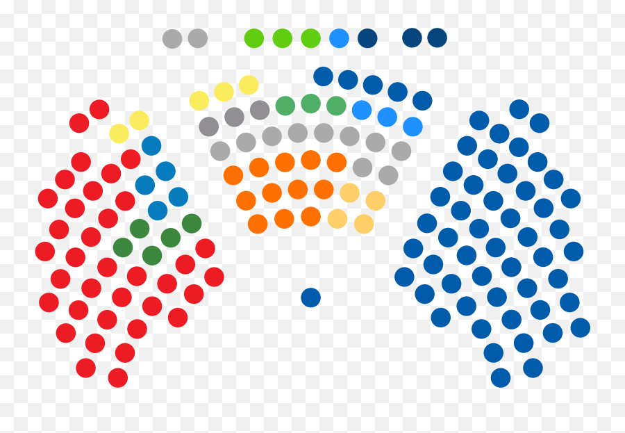 Croatiau0027s 5 Largest Political Parties U0026 Platforms - Expat In Admk Vs Dmk Vote Percentage In 2021 Elections Emoji,Demokratska Stranka Logo