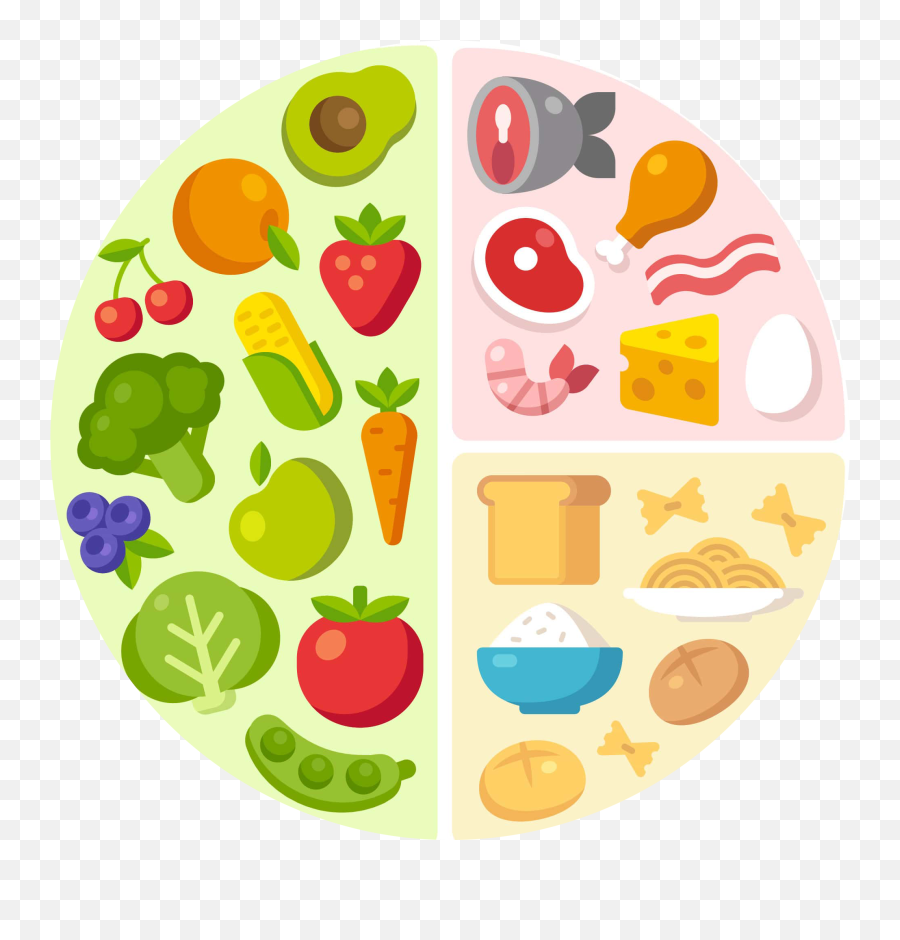 Diet Png Transparent Images Png All - Healthy Diet Png Emoji,Healthy Food Clipart