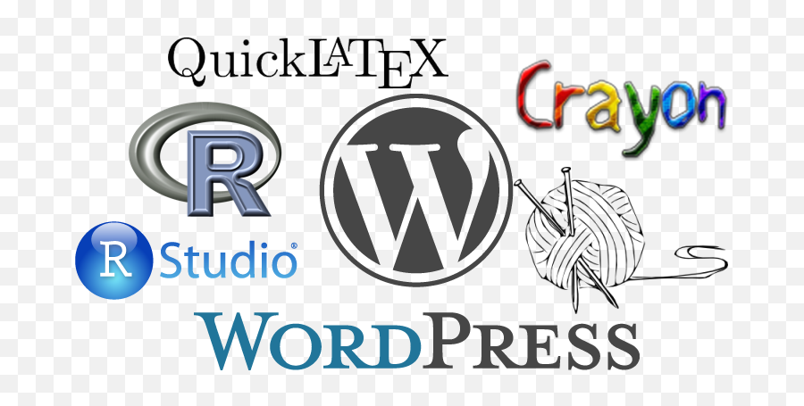 Blog Posts From Rstudio To Wordpress - Confecciones Isabel Emoji,Rstudio Logo