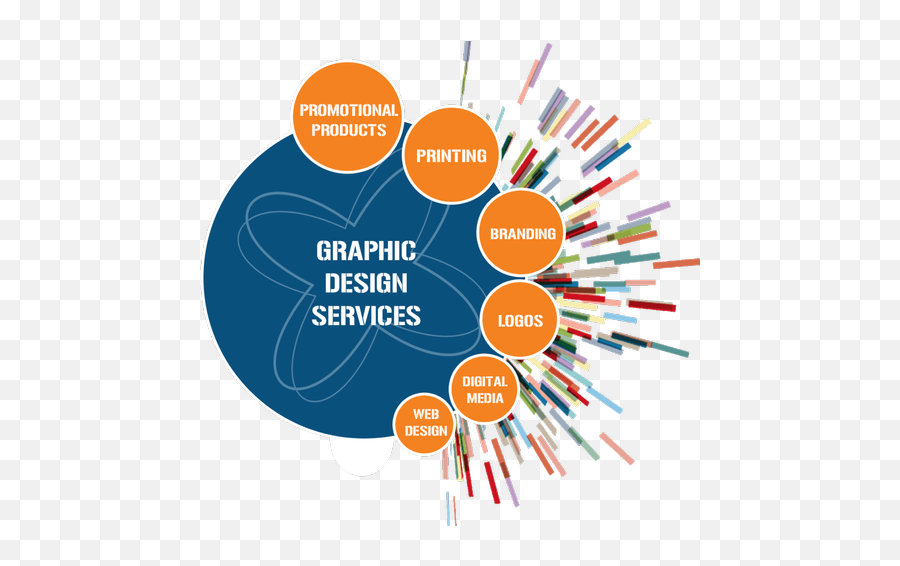 Graphic Design - Logo Design It Technology Services From Graphic Design Services Png Emoji,Graphic Design Logos