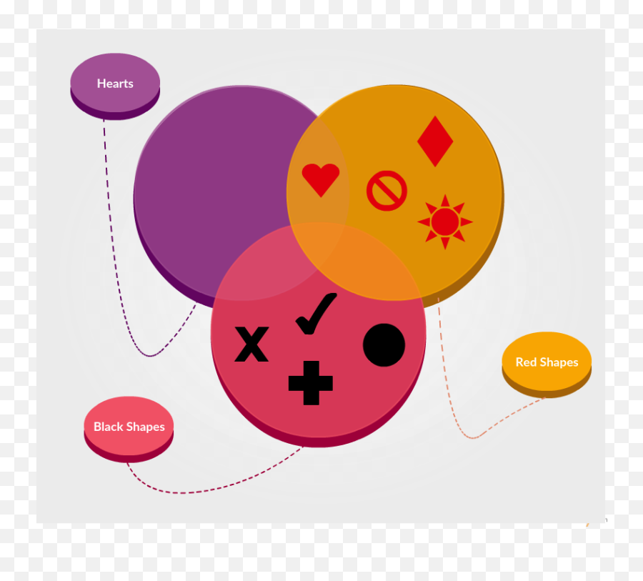 Venn Diagram Templates Editable Online Or Download For Free - Dot Emoji,Transparent Circle