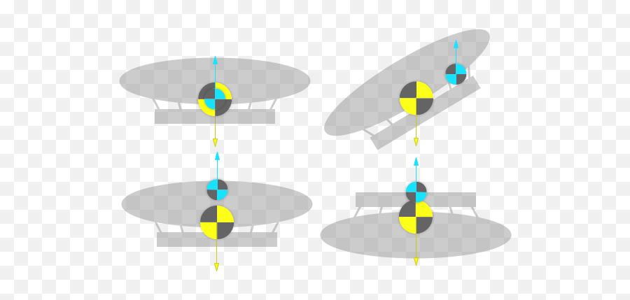 Kerbal Space Program Airship Design Tips - Airship Centre Of Gravity Emoji,Kerbal Space Program Logo