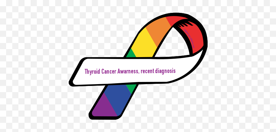 Thyroid Cancer Awarness Emoji,Diagnosis Clipart