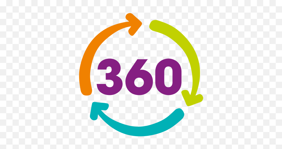 Download Family Entertainment Centre - 360 Play Logo Full Play 360 Emoji,Google Play Logo