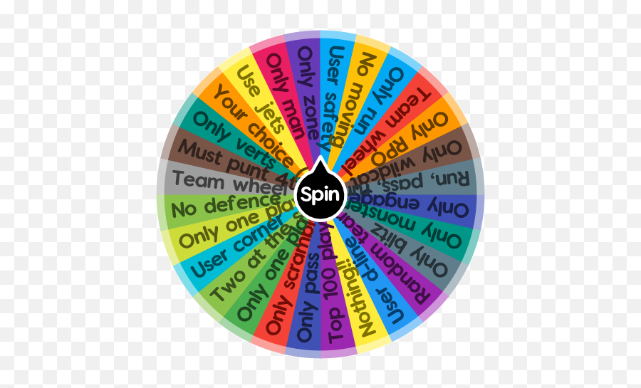 Wheel Of Challenges Madden Spin The Wheel App Emoji,Madden Png