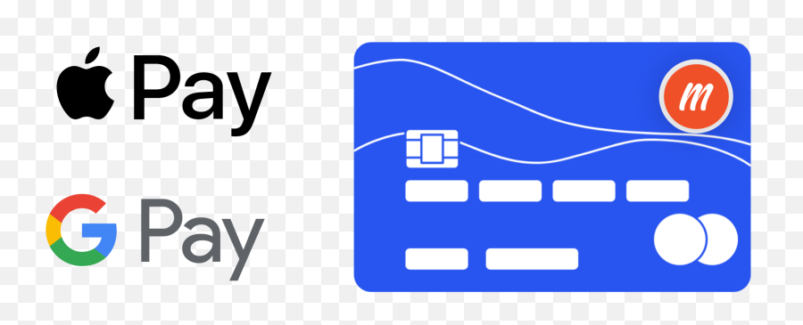 Start A Private Community With Memberful Memberfulcom - Samsung Wallet Logo Emoji,Apple Pay Logo
