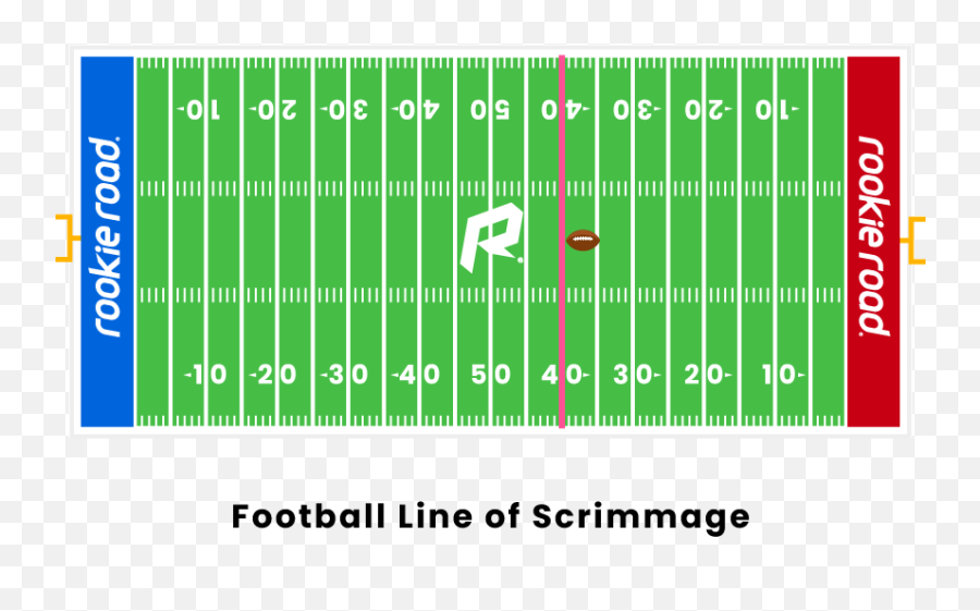 Football Line Of Scrimmage - Line Of Scrimmage Flag Football Emoji,Line Png