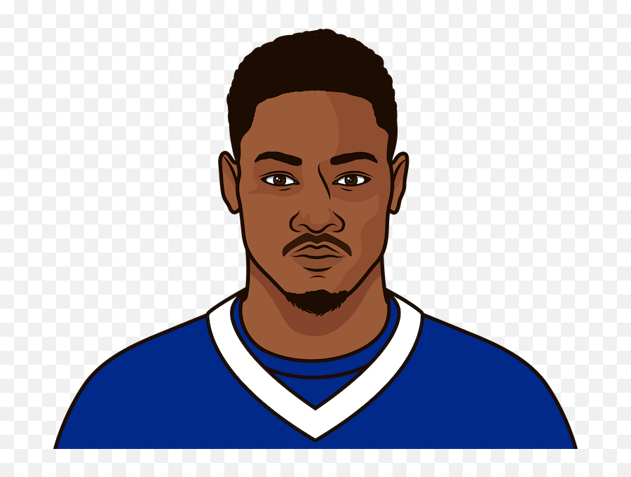 The Buffalo Bills Managed To Stay Ahead Of The Indianapolis - Stefon Diggs Statmuse Emoji,Buffalo Bills Png