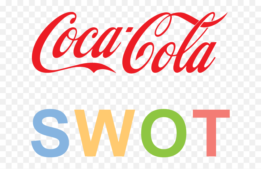 Coca - Cola Brand Logo Font Coca Cola Png Download 696696 Analiza Swot Coca Cola Emoji,Coca Cola Logo