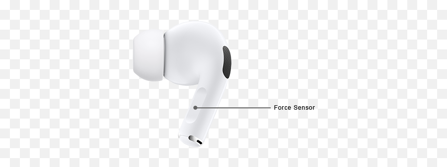 Apple Airpods Pro Mwp22 Peripherals Computers Online - Language Emoji,Airpods Transparent Background