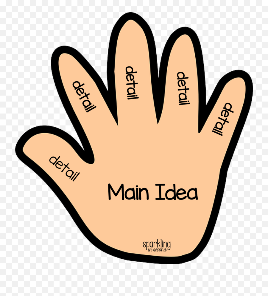 Free Clip Art - Main Idea Clipart Emoji,Idea Clipart