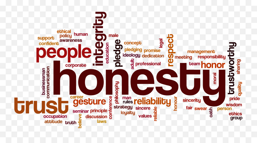 Honesty Word Cloud Png Image With No - Honesty Word Cloud Png Emoji,Word Bubble Png