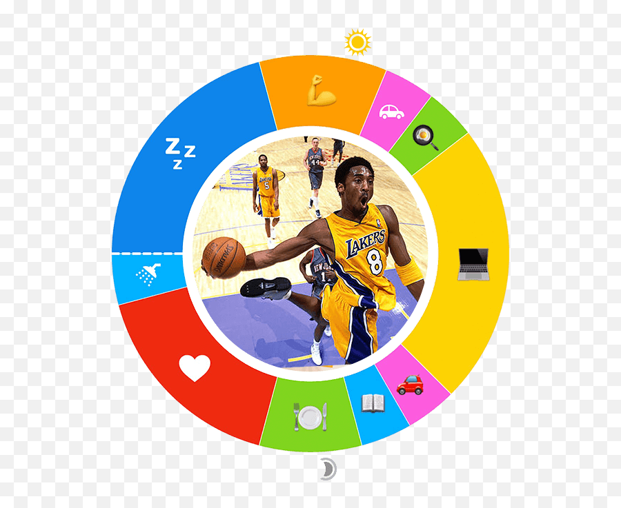 Owaves Day In The Life Kobe Bryant - Poster Basketball Nba Emoji,Kobe Bryant Logo