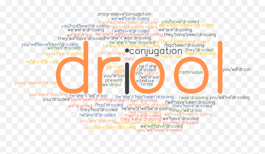 Verb Forms Conjugate - Dot Emoji,Drool Png