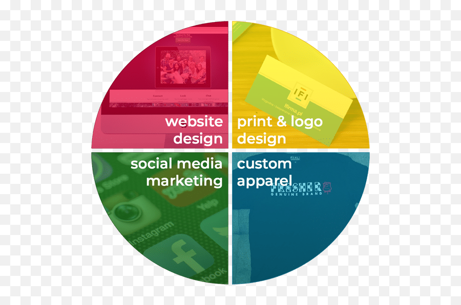 Houston Web Design U0026 Graphic Design Solutions By Cdg - Vertical Emoji,Custom Instagram Logo