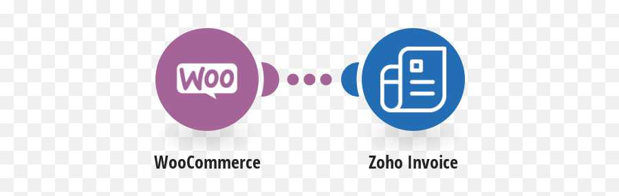 Zoho Invoice Integrations Integromat Emoji,Zoho Logo