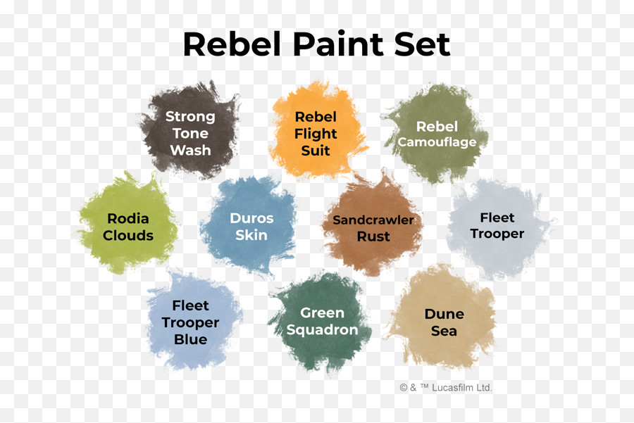 Bring Your Army To Life - Fantasy Flight Games Imperial Paint Set In Star Wars Legion Emoji,Rebel Alliance Logo