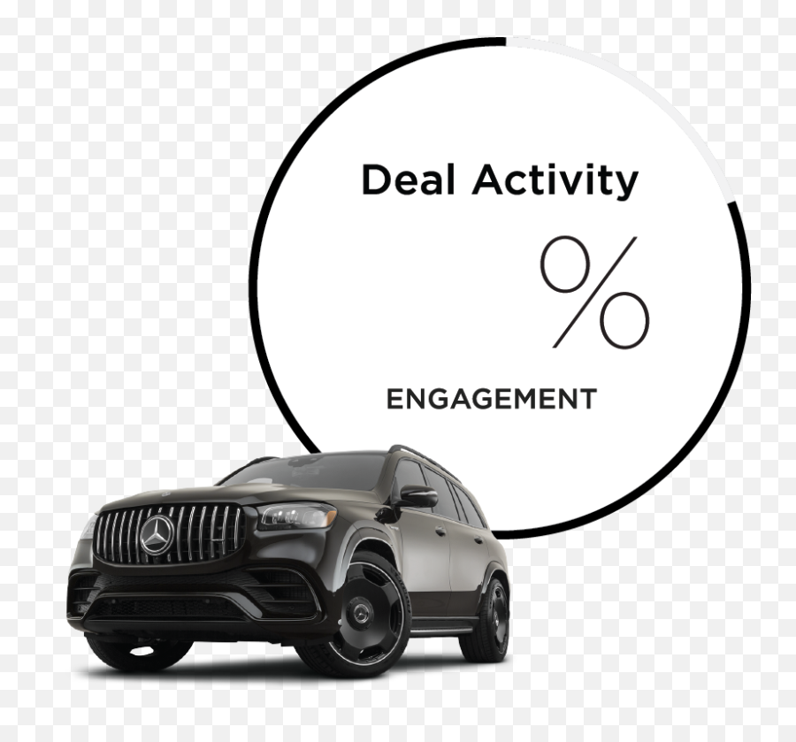 Roadster The 1 Commerce Platform For Car Buying Emoji,Car Png Transparent