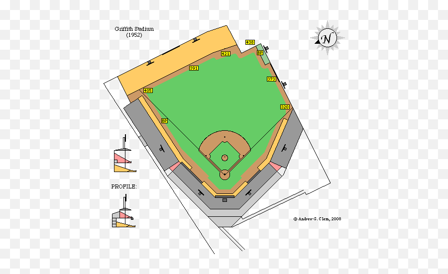 Clems Baseball Griffith Stadium - Griffith Field Emoji,Washington Senators Logo