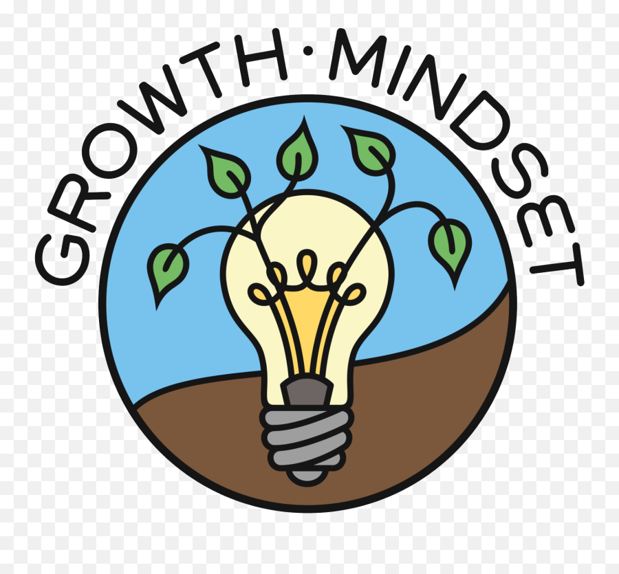 El Dorado Elementary School Homepage - Growth Mindset Png Transparent Emoji,Report Card Clipart