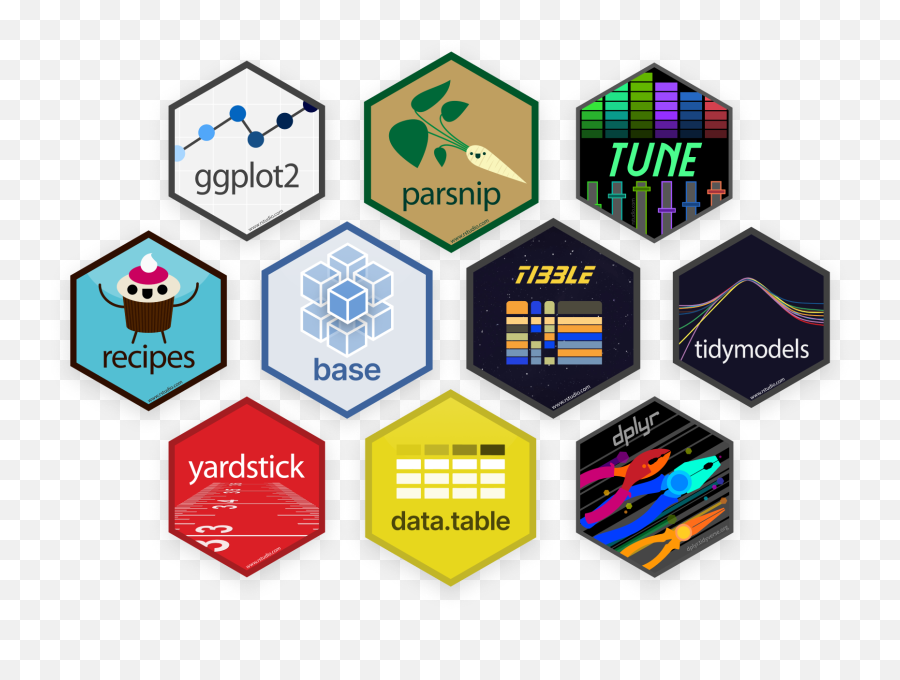 Data Science Skills Emoji,Rstudio Logo