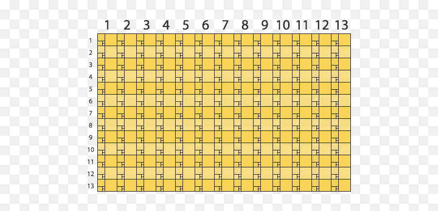 Applying The Golden Ratio To Layouts And Rectangles - Golden Ratio Room Dimension Calculator Emoji,Golden Ratio Png