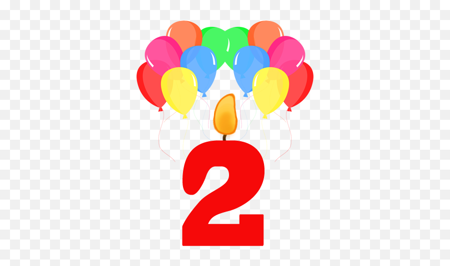 Birthday Ideas Birthday Themes Emoji,40th Birthday Clipart