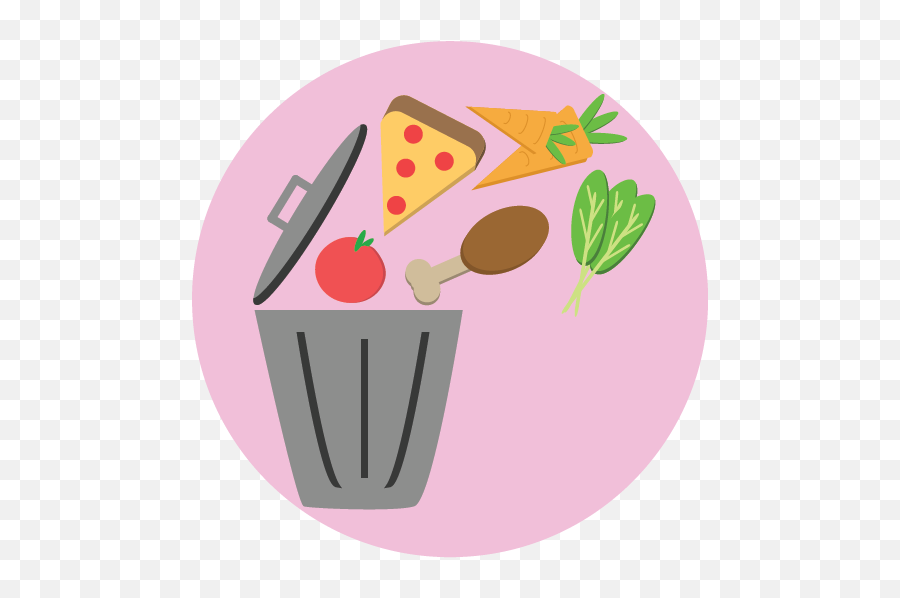 Free Food Clipart Transparent Background Download Free Food - Food Waste Clipart Png Emoji,Clipart - Food
