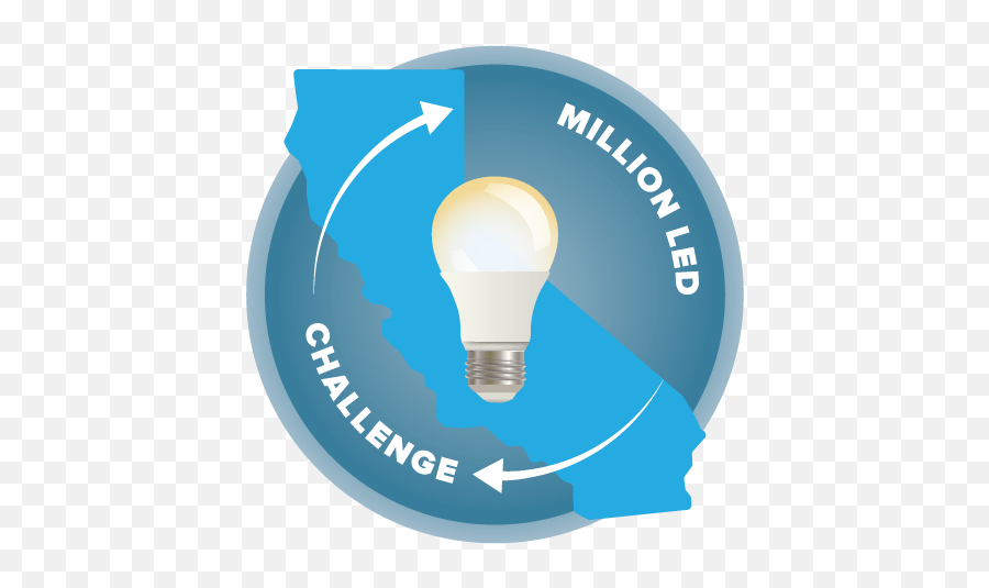 Million Led Challenge Emoji,Light Bulbs Logo