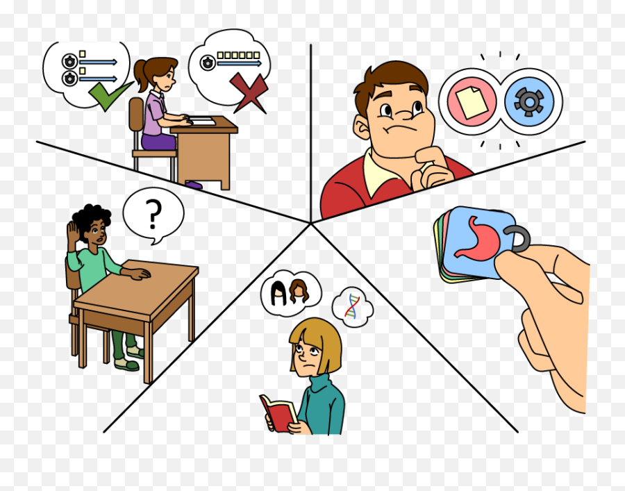 Study Cartoon Clipart - Full Size Clipart 5787071 Ways To Study Clipart Emoji,Study Clipart