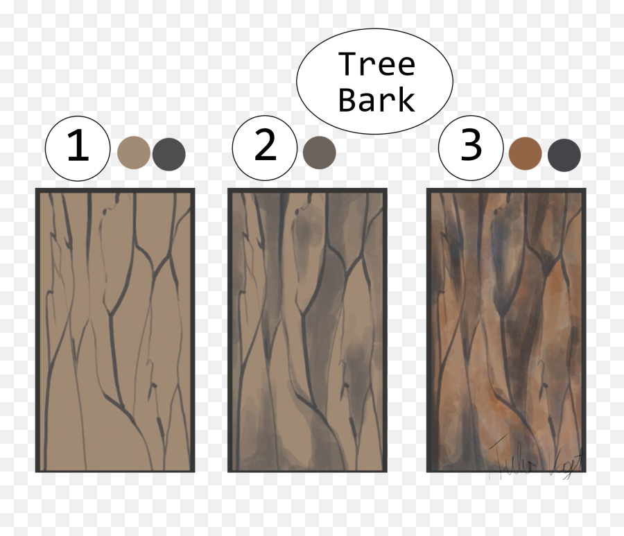 Una Guía Útil Para Dibujar Plantas Por Herodraws - Clip Emoji,Tree Bark Png