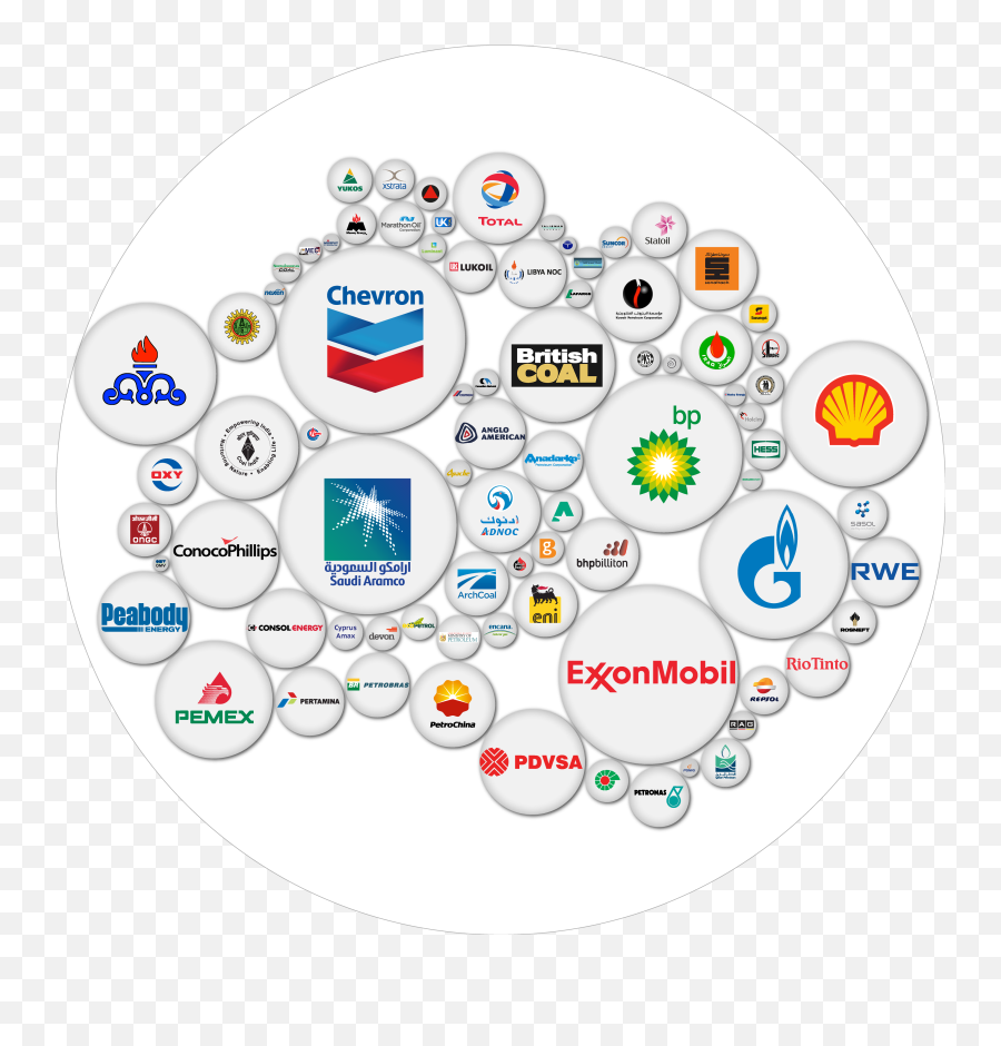 Oil Firms Need To Share Climate - Change Costs West Coast Much Do Corporations Contribute To Climate Change Emoji,System Of A Down Logo