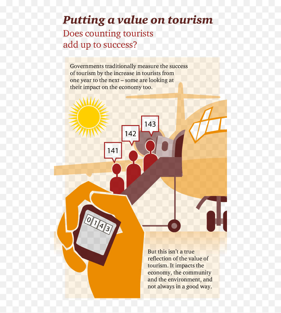 The Travel Foundation And Tui Group - Assessing The Total Added Value In Travel And Tourism Emoji,Economics Clipart