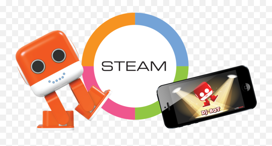 Dj - Technology Applications Emoji,Steam Logo