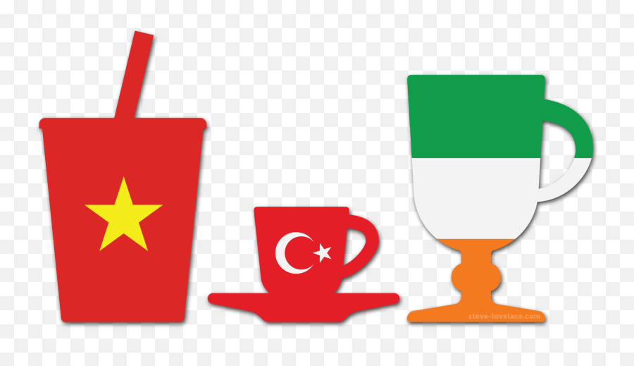 Coffee Drinks That Starbucks Doesnu0027t Sell U2014 Steve Lovelace Emoji,Starbucks Coffee Png