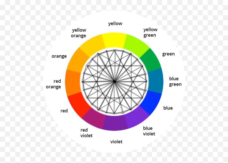 Color Wheel - Color Calculator Sessions College Emoji,Circle With Line Through It Png
