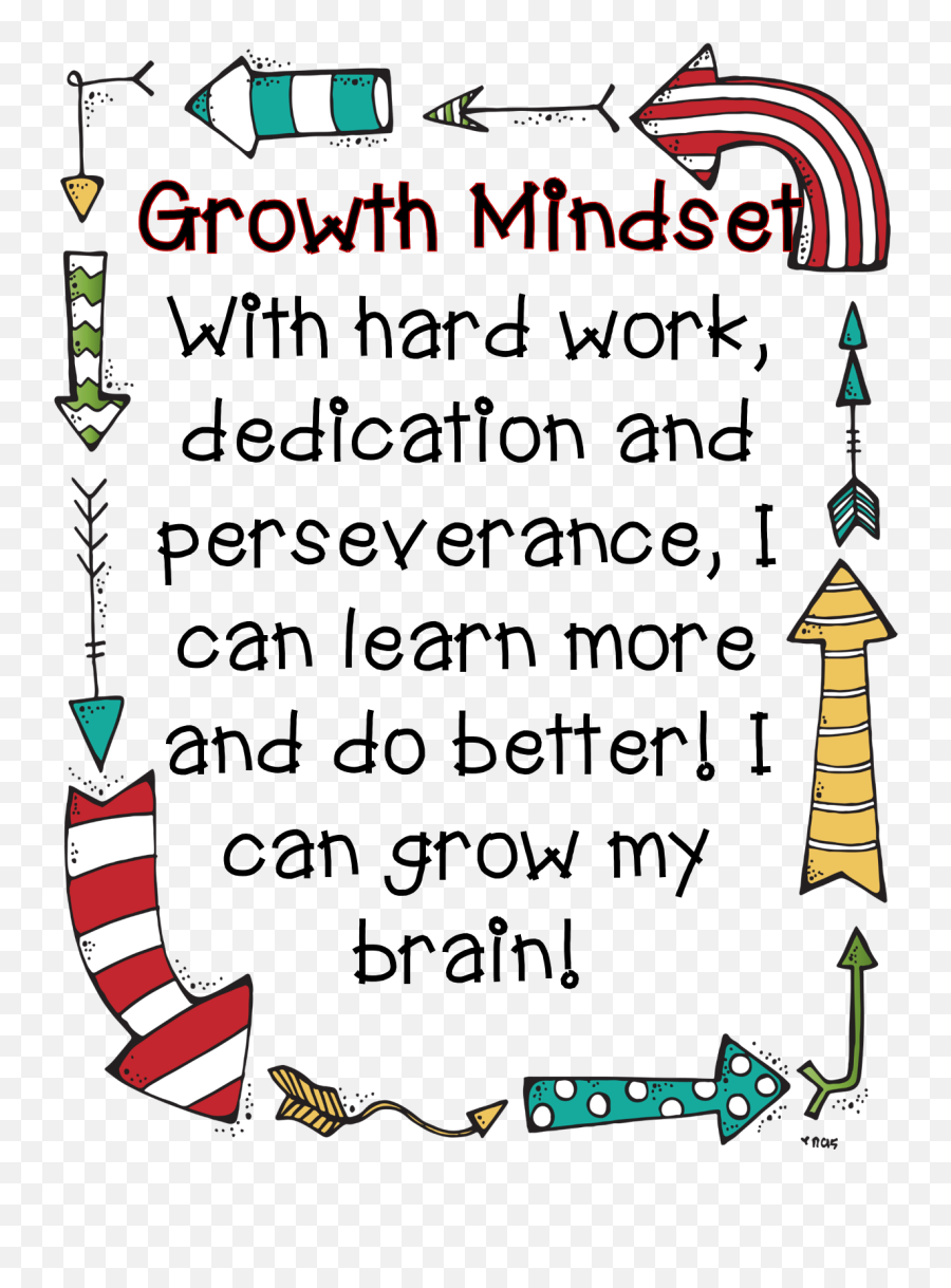 Posters Transparent Cartoon - Transparent Growth Mindset Posters Emoji,Oh The Places You'll Go Clipart