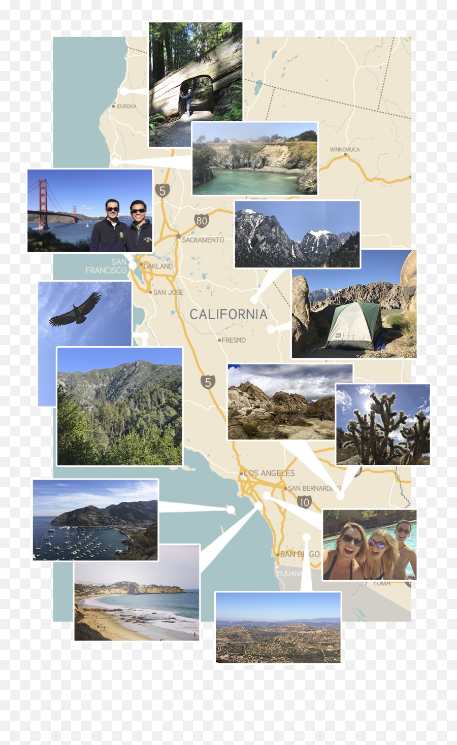 About Joseph Hornig - Collage Emoji,California Map Png