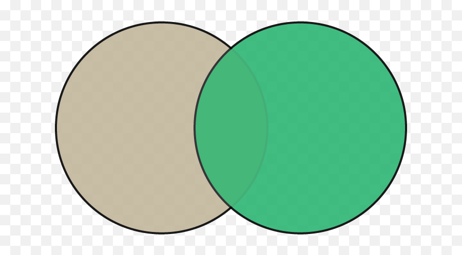 Venn Diagram Clipart Png - Coloured Venn Diagram Transparent Background Emoji,Venn Diagram Png