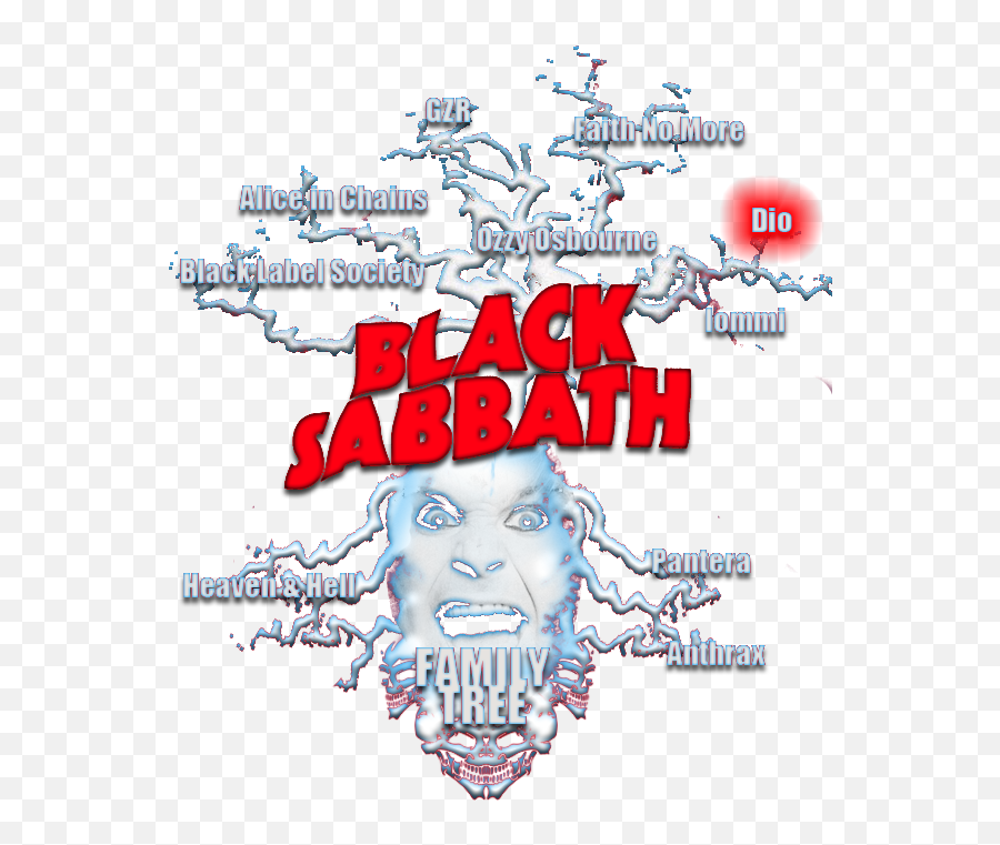 Black Sabbath Full Size Png Download Seekpng Emoji,Black Sabbath Logo Png