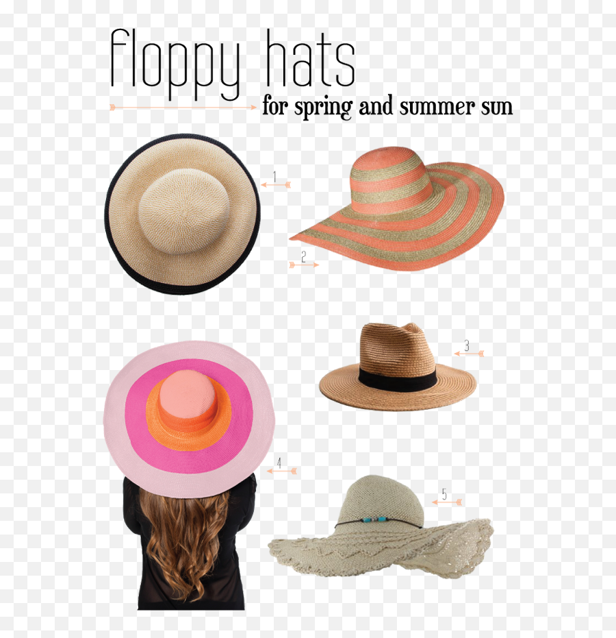 Fedora Clipart Beach Hat - Costume Hat Transparent Cartoon Emoji,Fedora Clipart