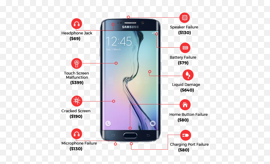 Asus Smartphone Warranty Plans - Samsung S6 Edge Price In India Emoji,Cracked Screen Transparent
